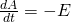 \frac{dA}{dt} = - E