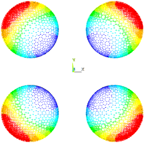 What Are Skin And Proximity Effect, Or Circulating Currents | Antti ...