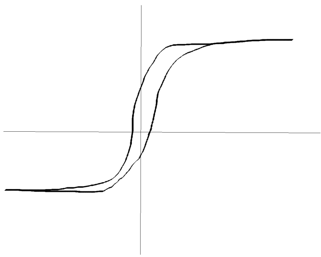 I no longer need Matlab for plotting. Paint for the WIN!